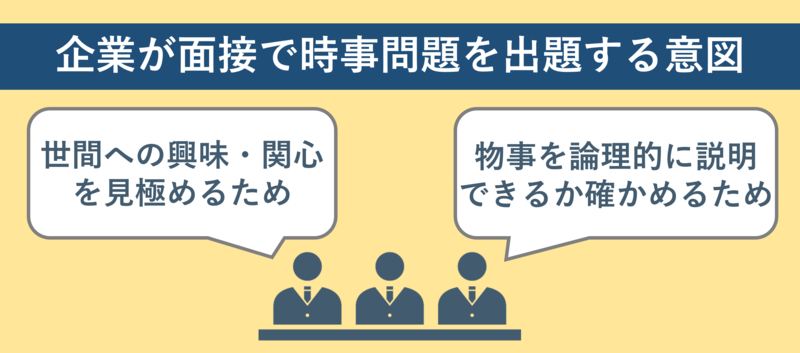 企業が時事問題を出題する意図