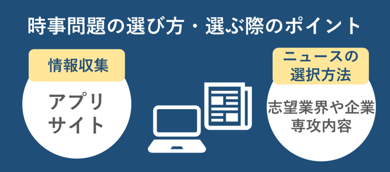 時事問題の選び方