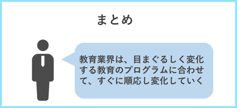 教育業界まとめ