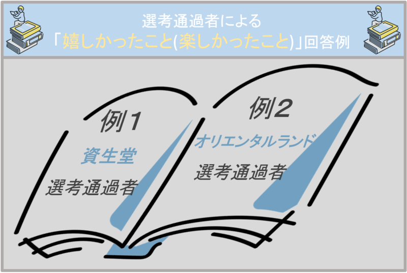 選考通過者の嬉しかったこと(楽しかったこと)回答例