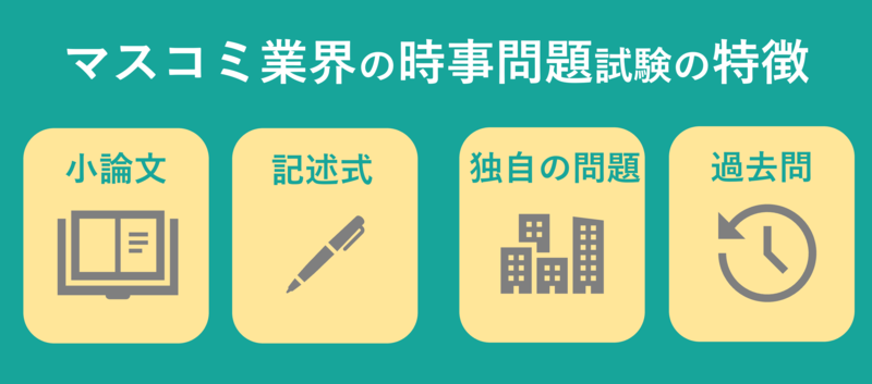 マスコミ業界の時事問題特徴