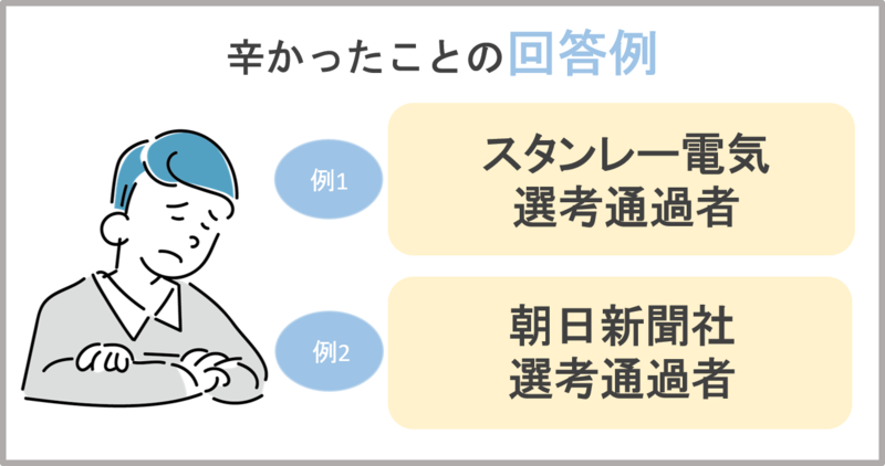 辛かったことの回答例