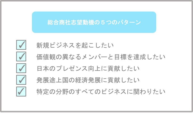 総合商社志望動機の５つのパターン