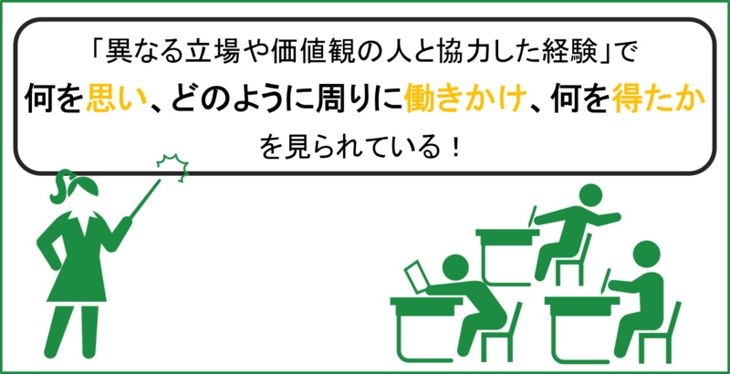 「異なる立場や価値観の人と協力した経験」の意図と考え方