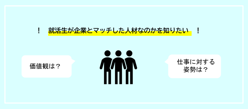 仕事で大切なことを聞く意図