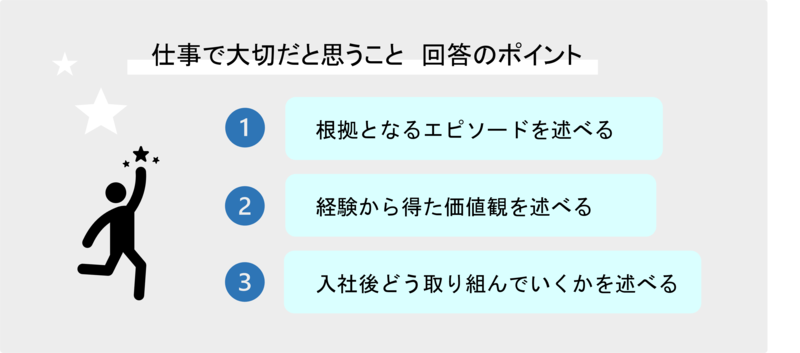 仕事で大切なことは何ですか 回答のポイント