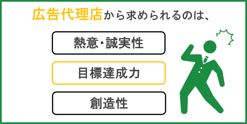 事業内容から考える広告代理店業界が求める人材
