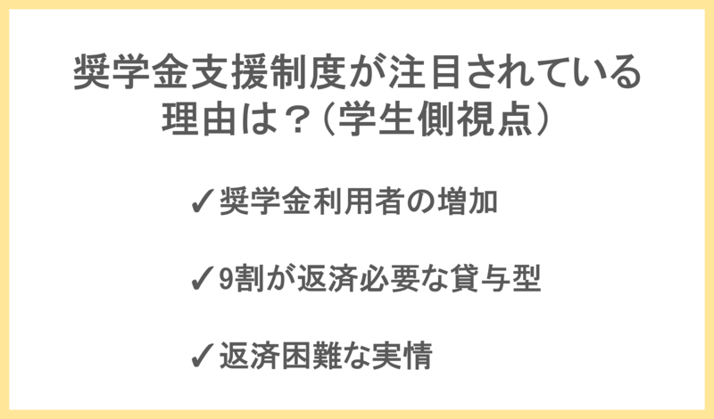 学生から奨学金支援制度が注目されている理由