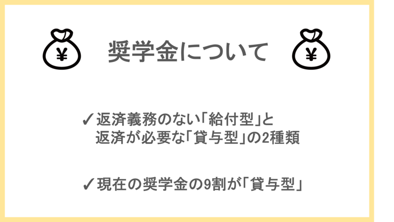 奨学金は給付型と貸与型の２種類