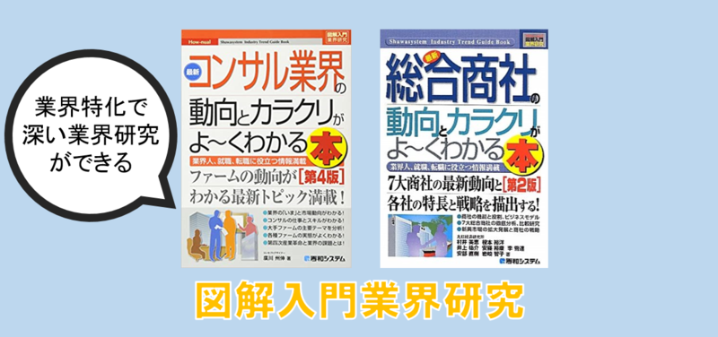 業界研究の本