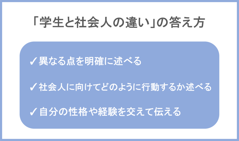 学生と社会人の違いの答え方