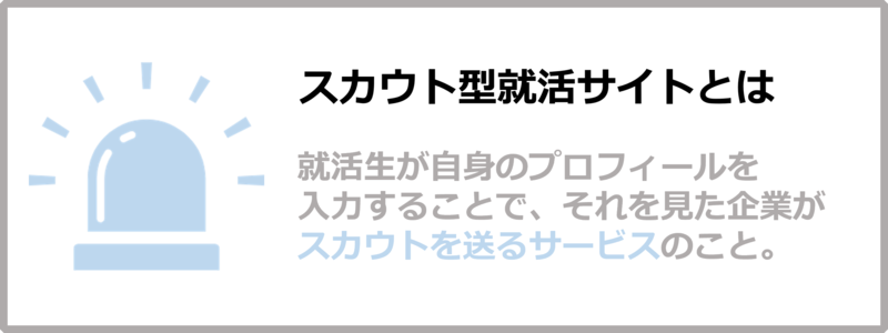 スカウト型(逆求人型)就活サイトとは