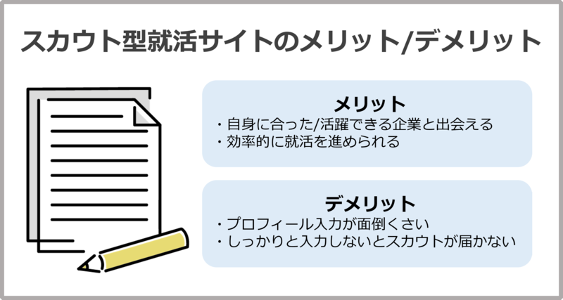 スカウト型(逆求人型)就活サイトを利用するメリットとデメリット