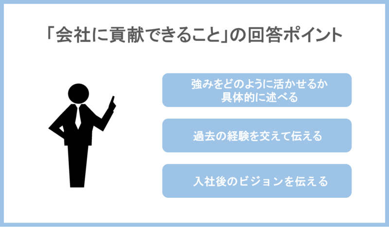 「会社に貢献できること」の回答ポイント
