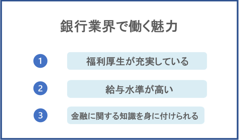 銀行業界で働く魅力