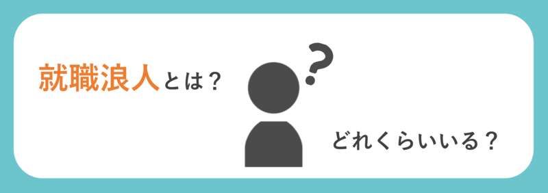 就職浪人とは