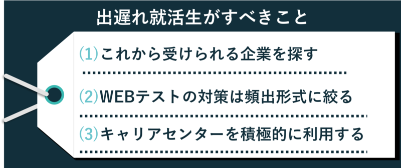 就活に出遅れたかもと感じる人がすべきこと