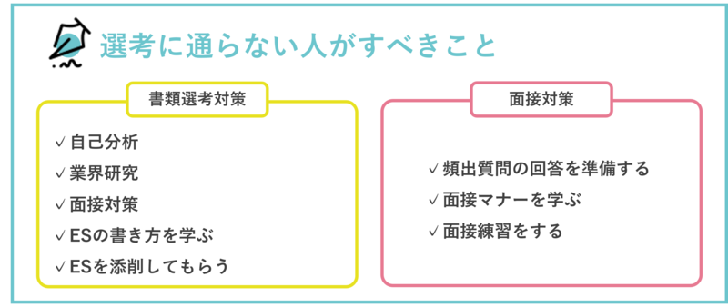 選考に通過しない就活生がすべきこと