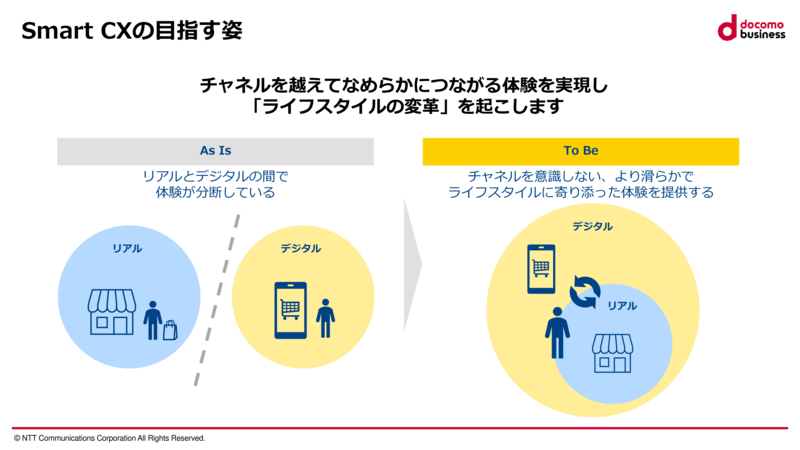 トップダウン式ボトムアップ式携帯電話網掛け、カスタムサイズウィンドウブラインドコードレス式携帯電話網掛け、オフィス、リビング、ベッドルーム(ブラッ ソニーのXPERIA5Vを硬質なアルミフルビレットのバンパーで全身保護