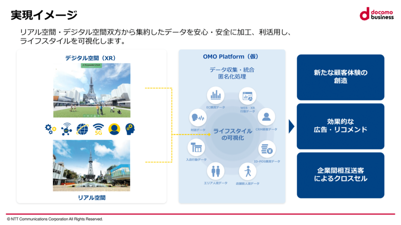 トップダウン式ボトムアップ式携帯電話網掛け、カスタムサイズウィンドウブラインドコードレス式携帯電話網掛け、オフィス、リビング、ベッドルーム(ブラッ ソニーのXPERIA5Vを硬質なアルミフルビレットのバンパーで全身保護