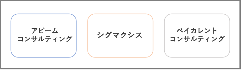 日系コンサルティング