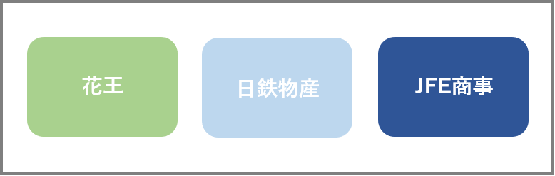 メーカー系商社