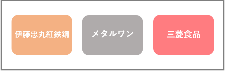 総合商社系専門商社