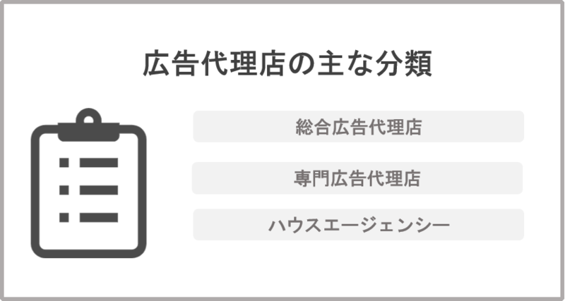 広告代理店の主な分類