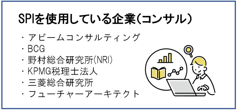 SPI実施企業：コンサル