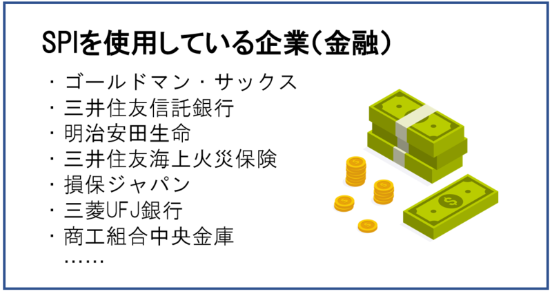 SPI実施企業：金融・銀行