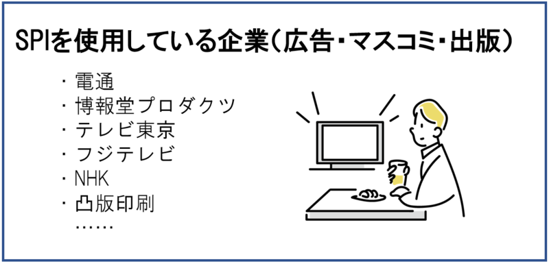 SPI実施企業：広告・マスコミ・テレビ・出版・印刷・新聞