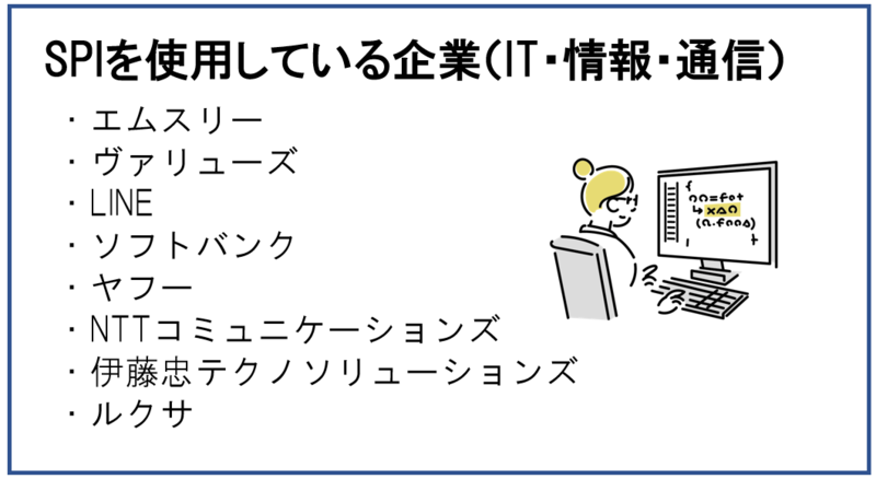 SPI実施企業：IT・情報・通信