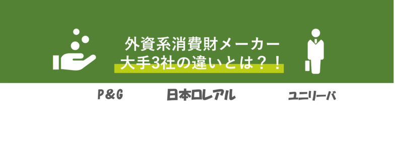 外資メーカー大手3社企業比較【消費財】
