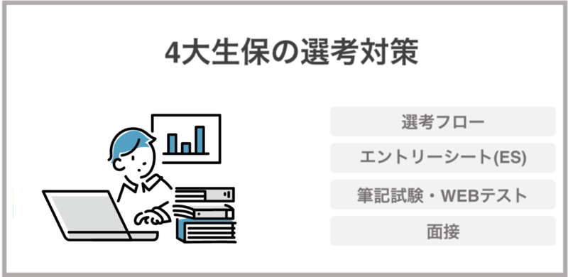 4大生保(日本生命・第一生命・明治安田生命・住友生命)の選考対策