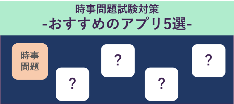 時事問題対策アプリ