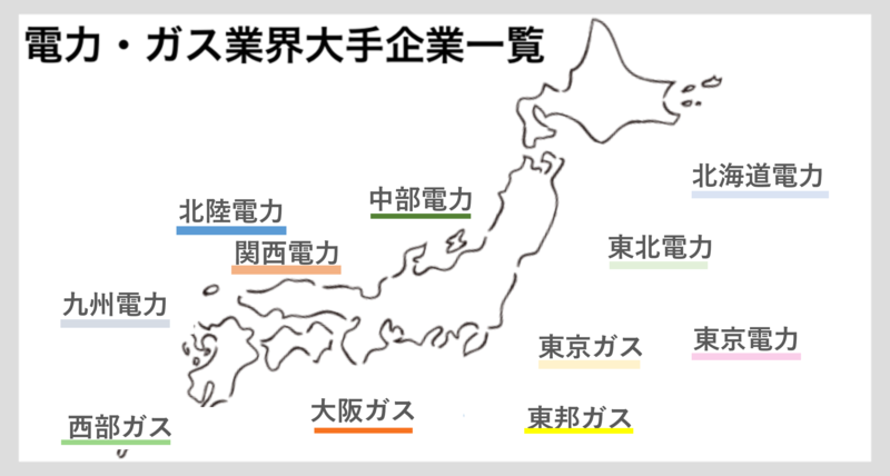 電力・ガス業界大手企業一覧
