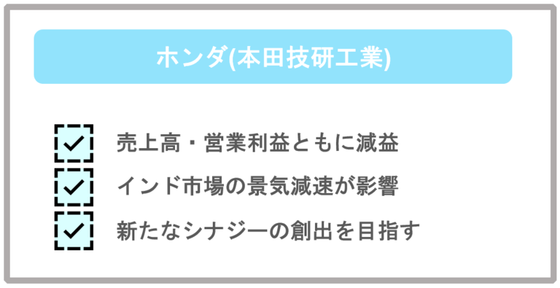 ホンダ(本田技研工業)2020年3月期第二四半期決算分析