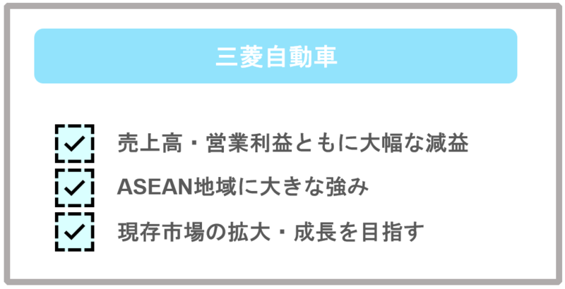 三菱自動車2020年3月期第二四半期決算分析