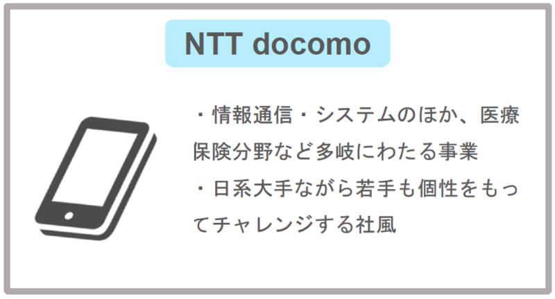 NTTドコモとは