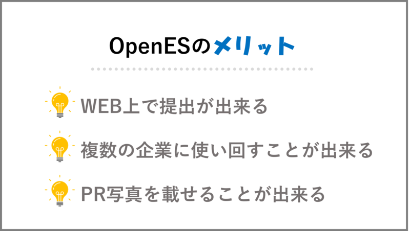 OpenESのメリット