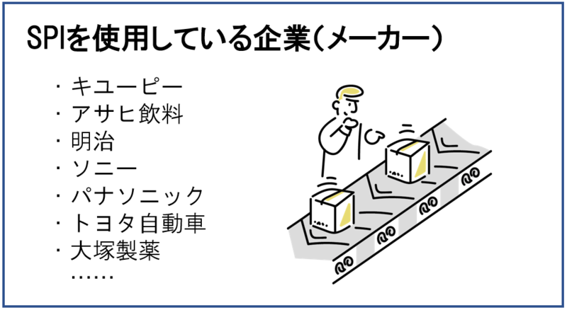 SPI実施企業：メーカー