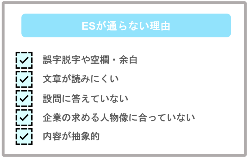 エントリーシート・ESが通らない理由