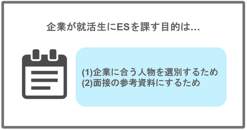 企業が就活生にESを課す理由
