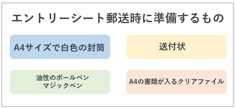 エントリーシート郵送時に準備するもの