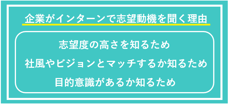 企業がインターンで志望動機をきく理由