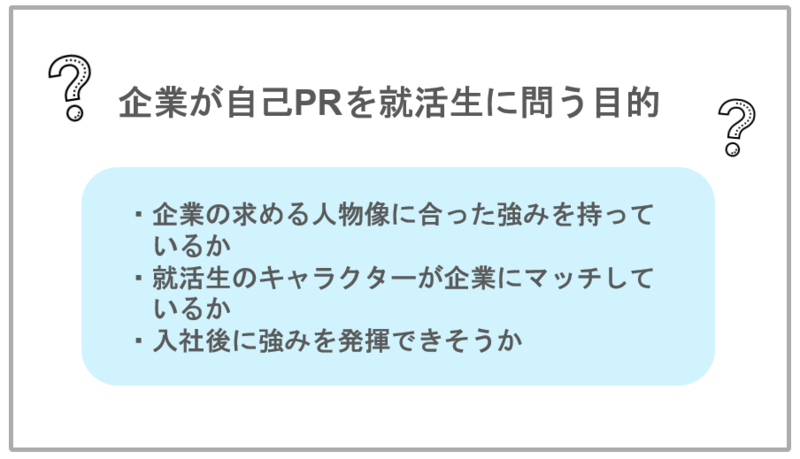 企業が自己PRを就活生に問う目的とは