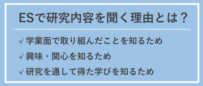 ESで研究内容を聞く理由