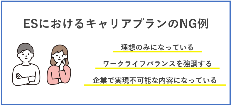 エントリーシート(ES)におけるキャリアプランの書き方NG例