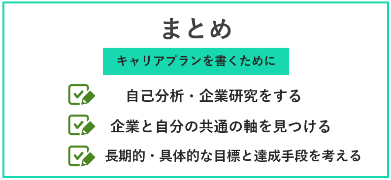 エントリーシート(ES)におけるキャリアプランの書き方　まとめ