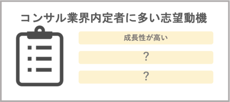 コンサル業界内定者に多い志望動機